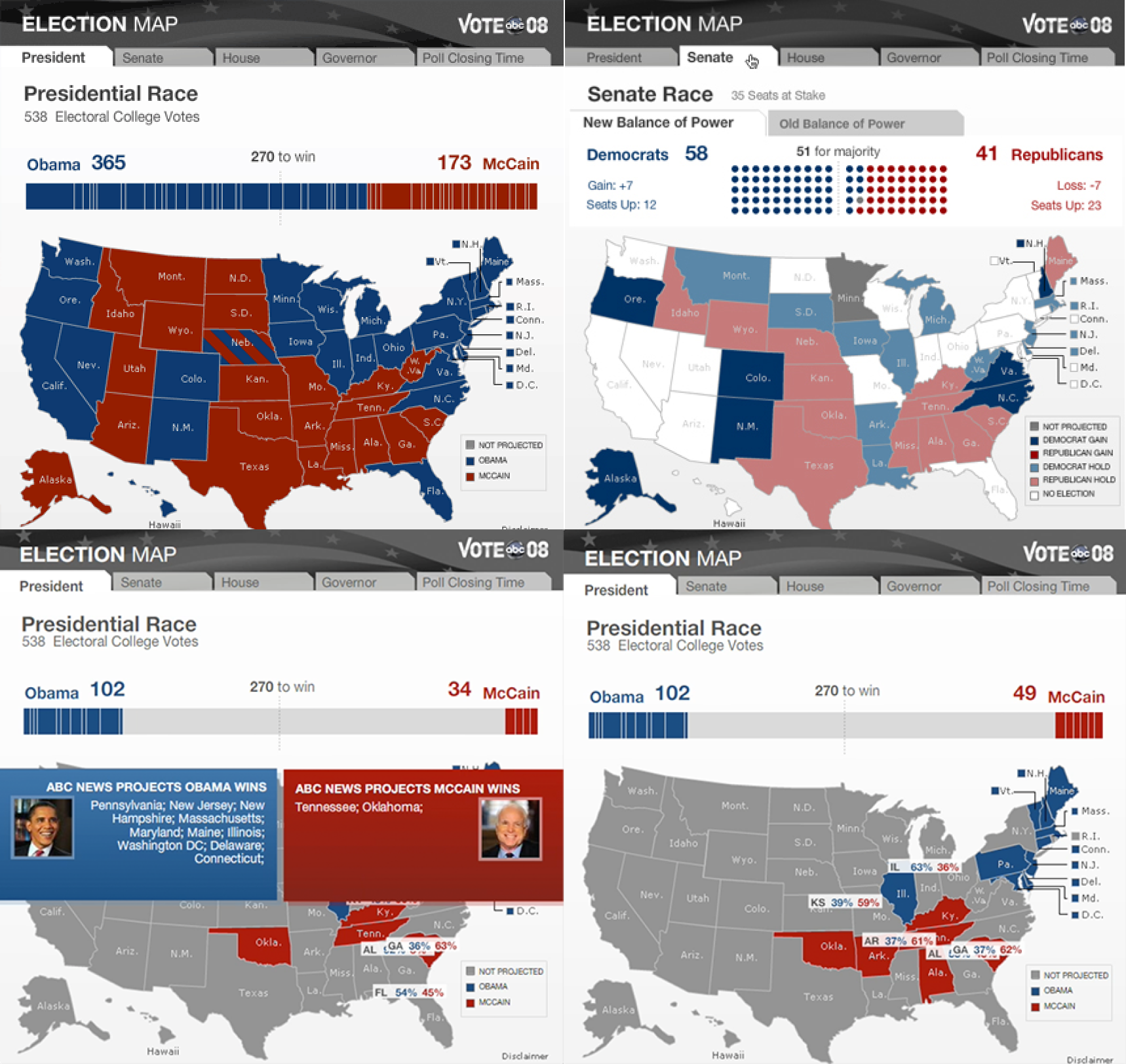 Election Night Map