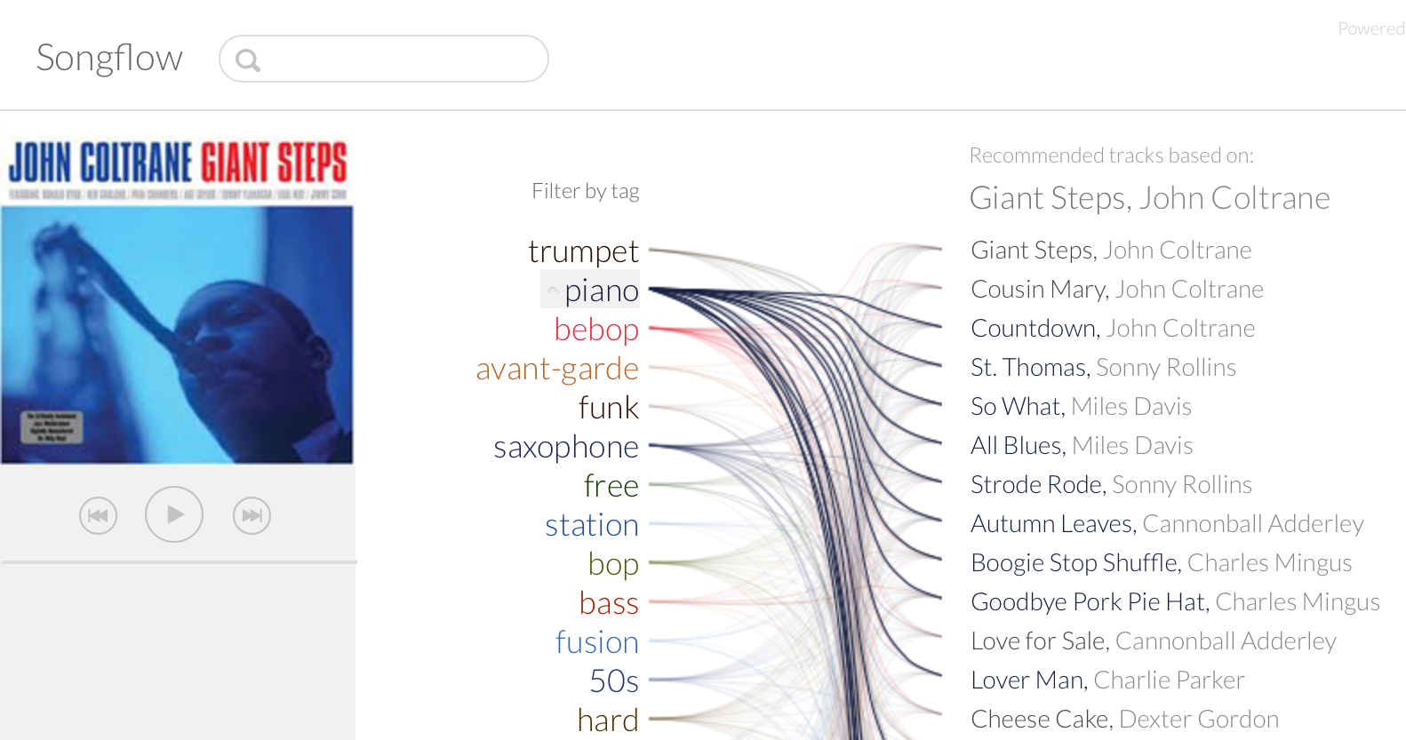 Songflow interface showing top tags for a John Coltrane recommendation