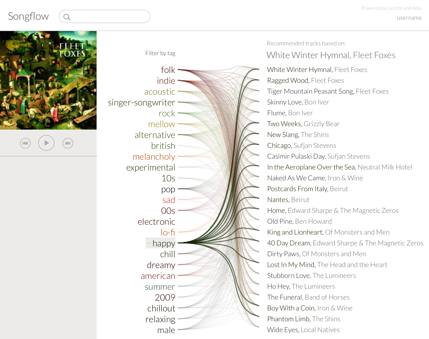 Songflow prototype showing tag-filtered recommendations for White Winter Hymnal by Fleet Foxes, with tags like folk, indie, and mellow linked to recommended tracks